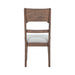 Harmony Panel Back Side Chair (RTA) - homePLUS (Binghamton, NY)