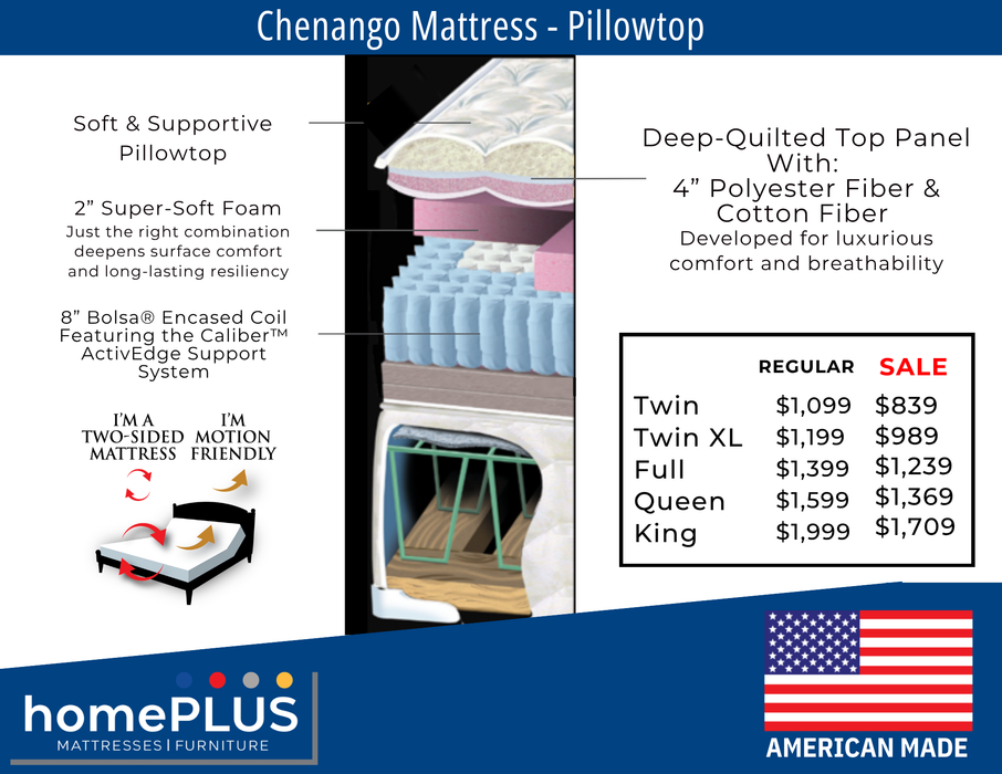 Single Sided Chenango Mattress by homePLUS