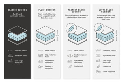 Next-Gen DuraPella Power Reclining Sectional - homePLUS (Binghamton, NY)