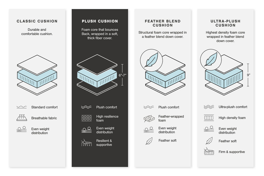 Lindyn Sectional - homePLUS (Binghamton, NY)