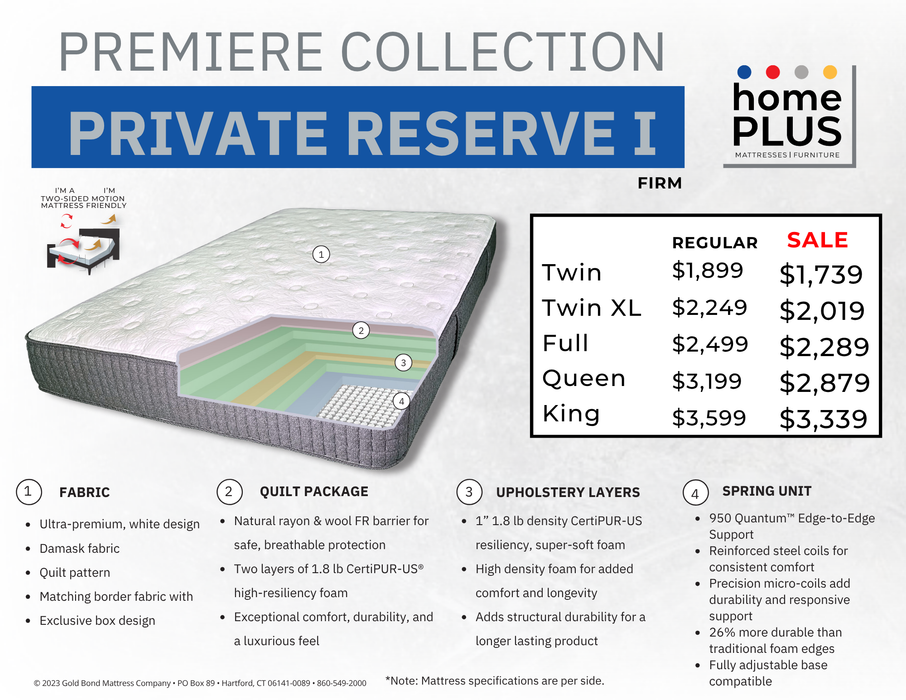 Private Reserve I Low Profile Cooling Mattress by homePLUS