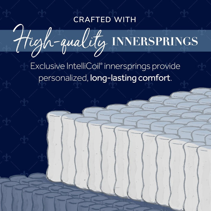 Lux Estate Elite Mattress
