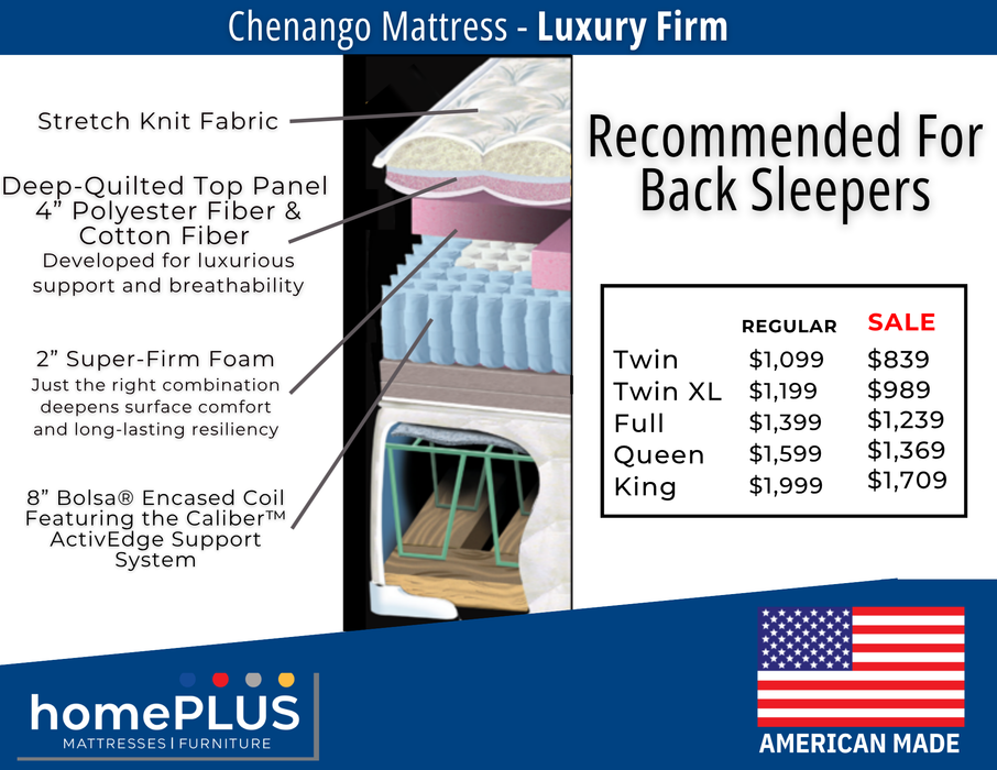 Single Sided Chenango Mattress by homePLUS