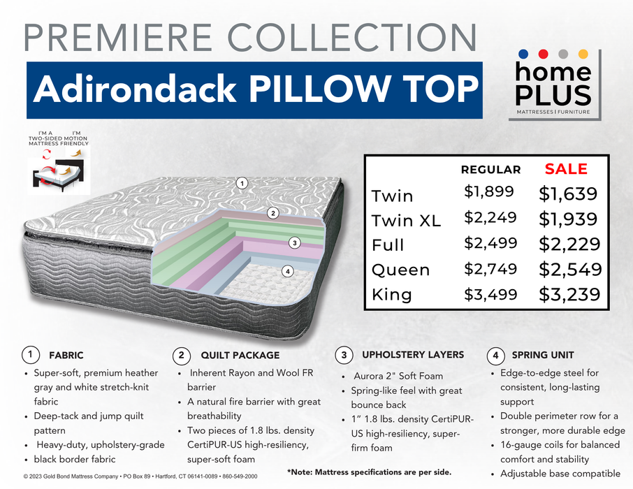 Premier Collection Double Sided Adirondack Mattress by homePLUS