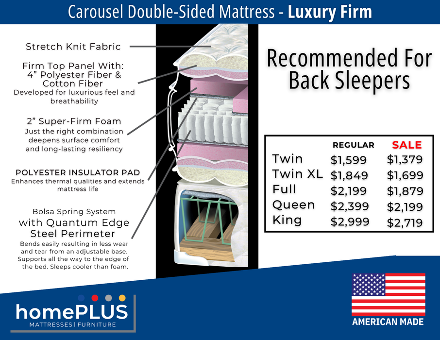 Premium Double Sided Carousel Mattress by homePLUS