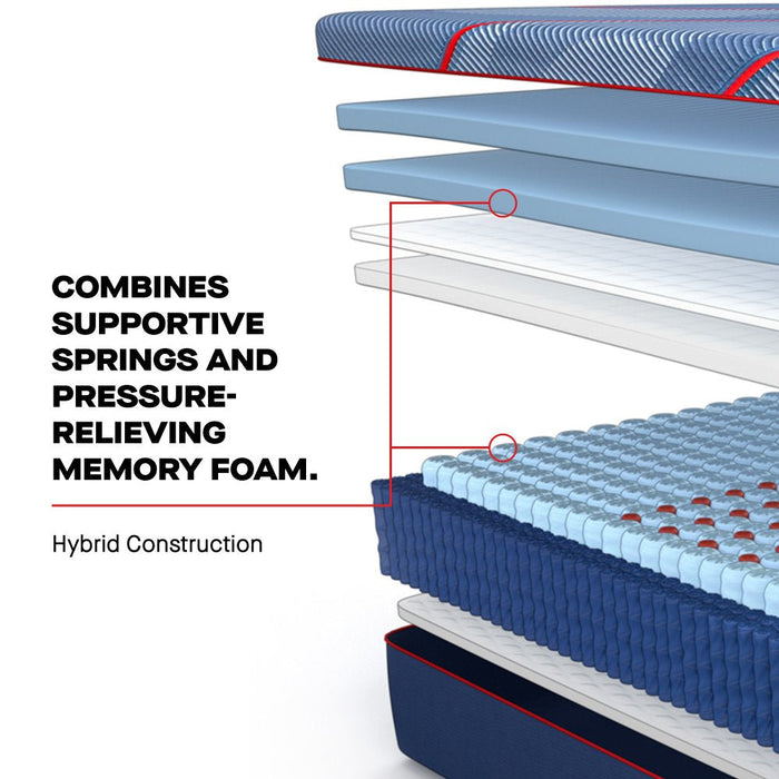 High Point II Mattress image 8