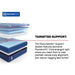 High Point II Mattress image 13