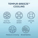 Tempur-Pedic Breeze Pillowcase Set - homePLUS (Binghamton, NY)