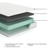 Chime 8 Inch Memory Foam Mattress in a Box - homePLUS (Binghamton, NY)
