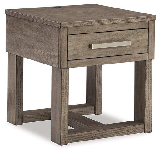 Loyaska Occasional Table Set - homePLUS (Binghamton, NY)