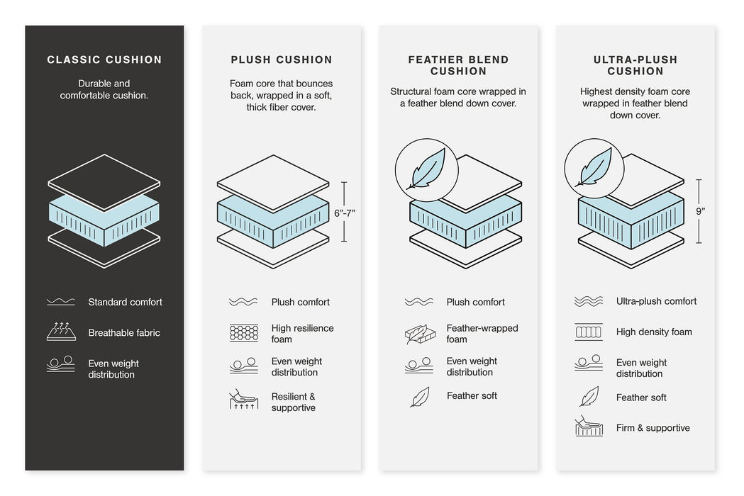 Center Line Power Reclining Sectional Loveseat - homePLUS (Binghamton, NY)