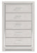 Altyra Chest of Drawers - homePLUS (Binghamton, NY)