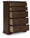 Taffenbrook Chest of Drawers - homePLUS (Binghamton, NY)