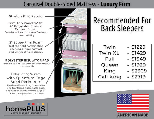 Premium Double Sided Carousel Mattress by homePLUS - homePLUS (Binghamton, NY)