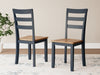 Gesthaven Dining Set - homePLUS (Binghamton, NY)