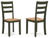 Gesthaven Dining Set - homePLUS (Binghamton, NY)