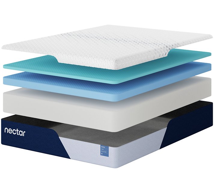 Nectar Classic Memory Foam 5.1 Mattress - homePLUS (Binghamton, NY)