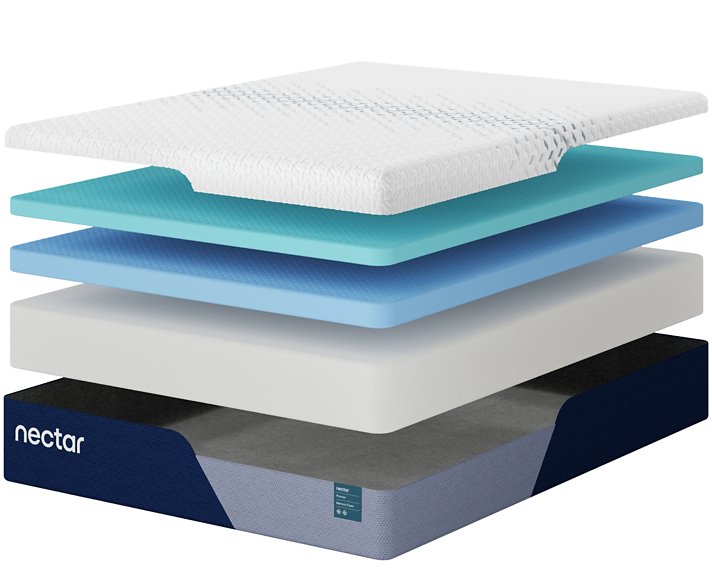 Nectar Premier Memory Foam 5.1 Mattress - homePLUS (Binghamton, NY)