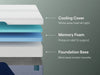 Nectar Premier Memory Foam 5.1 Mattress - homePLUS (Binghamton, NY)