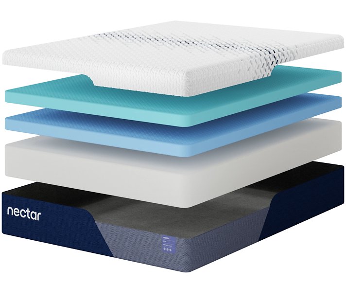 Nectar Luxe Memory Foam 5.1 Mattress