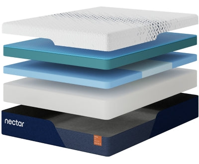 Nectar Ultra Memory Foam 5.1 Mattress - homePLUS (Binghamton, NY)