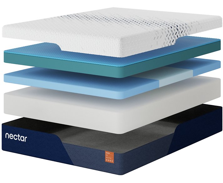 Nectar Ultra Memory Foam 5.1 Mattress - homePLUS (Binghamton, NY)