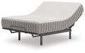 Terra Sleep Medium Mattress - homePLUS (Binghamton, NY)