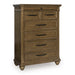 Karallin Chest of Drawers - homePLUS (Binghamton, NY)