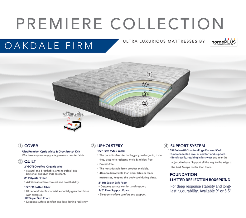 Premier Collection Double Sided Oakdale Mattress by homePLUS