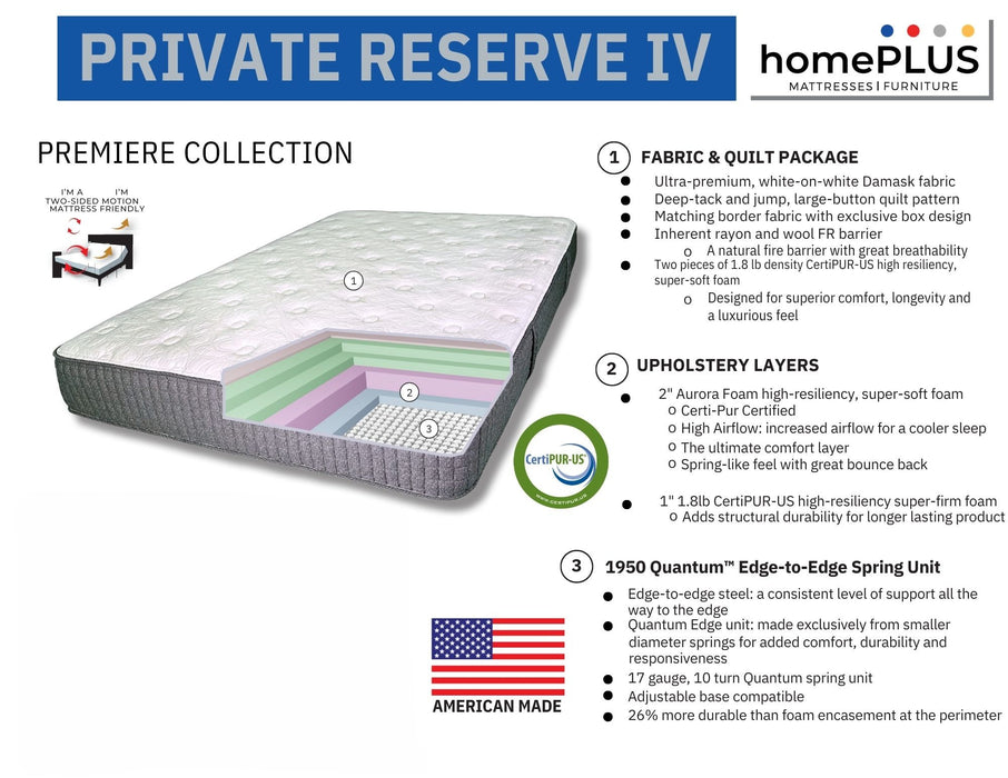 Private Reserve IV Aurora Foam Mattress by homePLUS - homePLUS (Binghamton, NY)