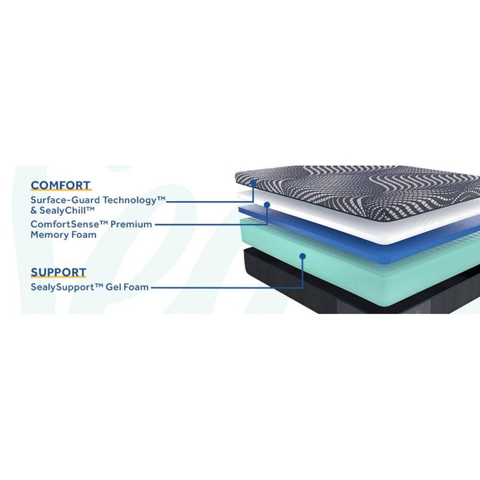 Albany Foam Mattress