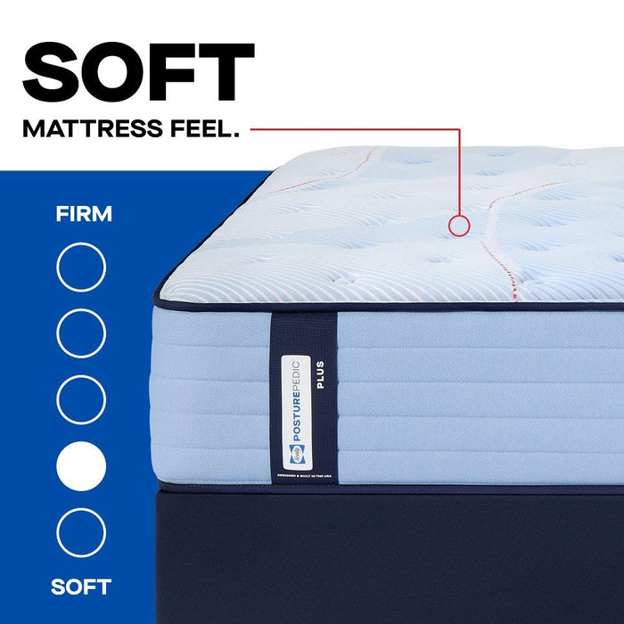 Hartsgrove Spring Mattress