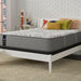 Silver Pine Innerspring Mattress - homePLUS (Binghamton, NY)
