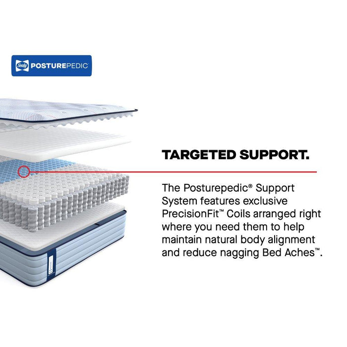 Fayette Spring Mattress - homePLUS (Binghamton, NY)
