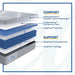Paterson Hybrid Mattress - homePLUS (Binghamton, NY)