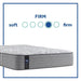 Silver Pine Innerspring Mattress - homePLUS (Binghamton, NY)