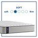 Garner II Innerspring Mattress - homePLUS (Binghamton, NY)