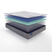 Second & Park Innerspring Mattress - homePLUS (Binghamton, NY)