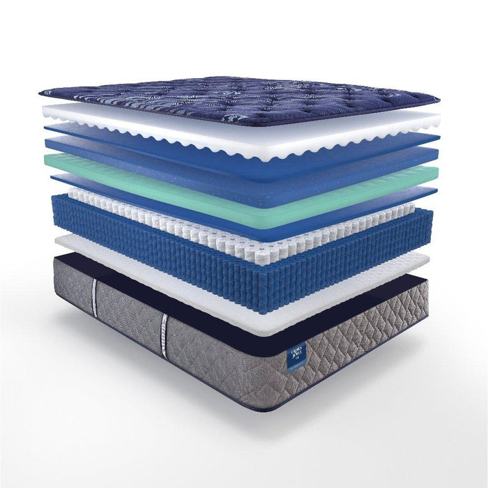 Grand Jewel Innerspring Mattress - homePLUS (Binghamton, NY)
