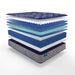 Grand Jewel Innerspring Mattress - homePLUS (Binghamton, NY)