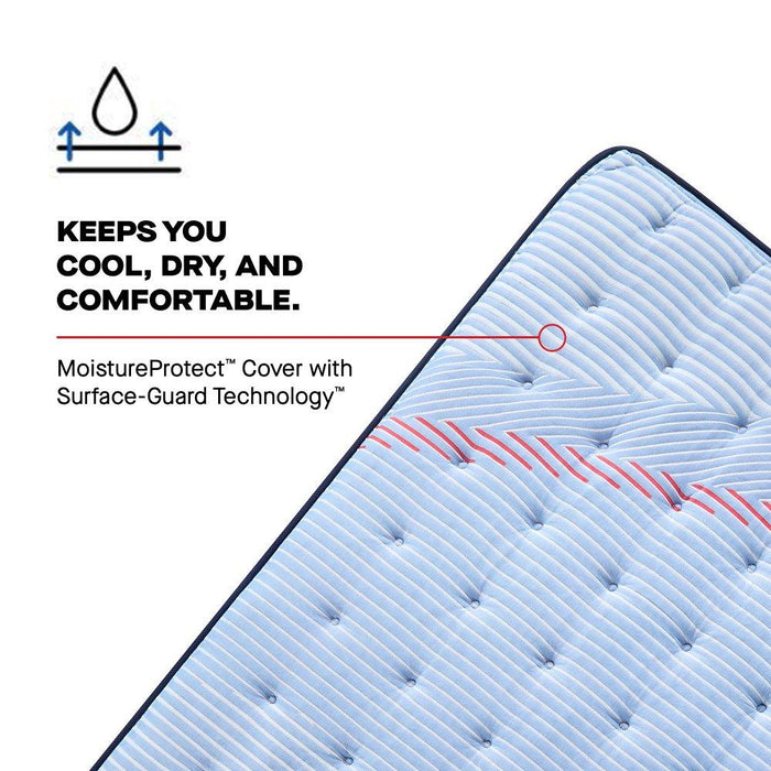 Fayette Spring Mattress - homePLUS (Binghamton, NY)