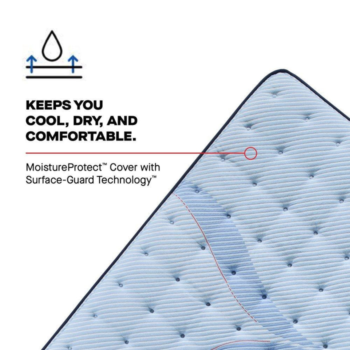 Newland Spring Mattress - homePLUS (Binghamton, NY)