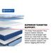 Paterson II Hybrid Mattress - homePLUS (Binghamton, NY)