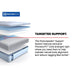 Fayette Hybrid Mattress - homePLUS (Binghamton, NY)