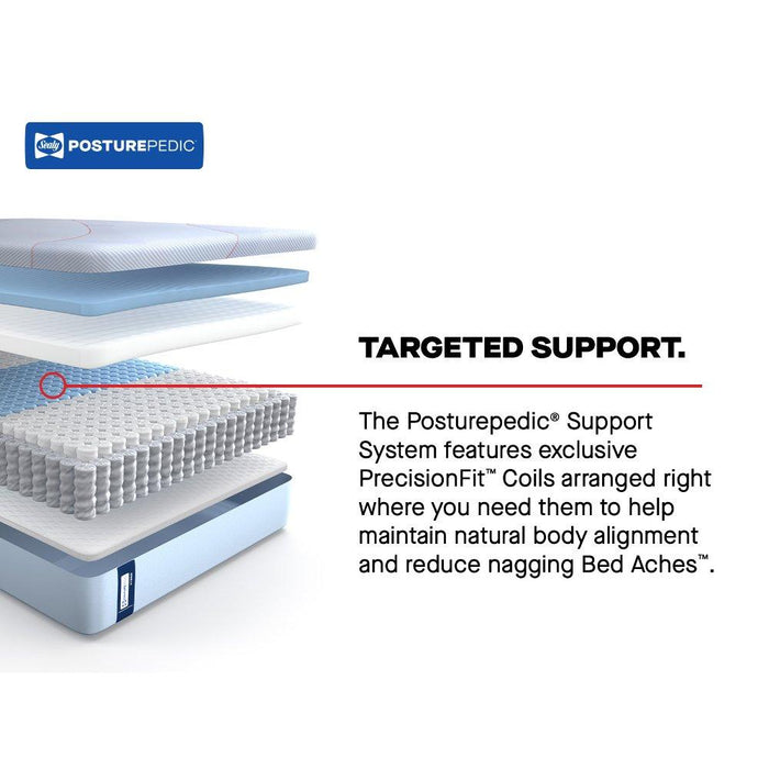 Kennett Hybrid Mattress - homePLUS (Binghamton, NY)