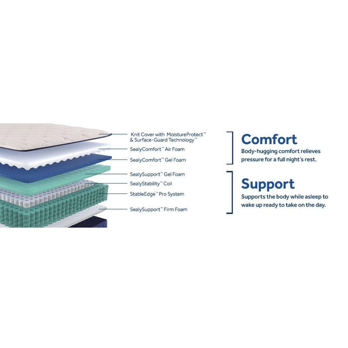 Dream Waves Spring Mattress - homePLUS (Binghamton, NY)