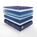 Remmington Innerspring Mattress - homePLUS (Binghamton, NY)