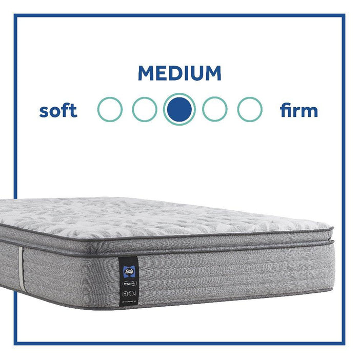 Lavina II Innerspring Mattress - homePLUS (Binghamton, NY)
