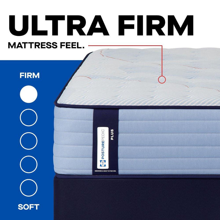Plainfield Spring Mattress - homePLUS (Binghamton, NY)