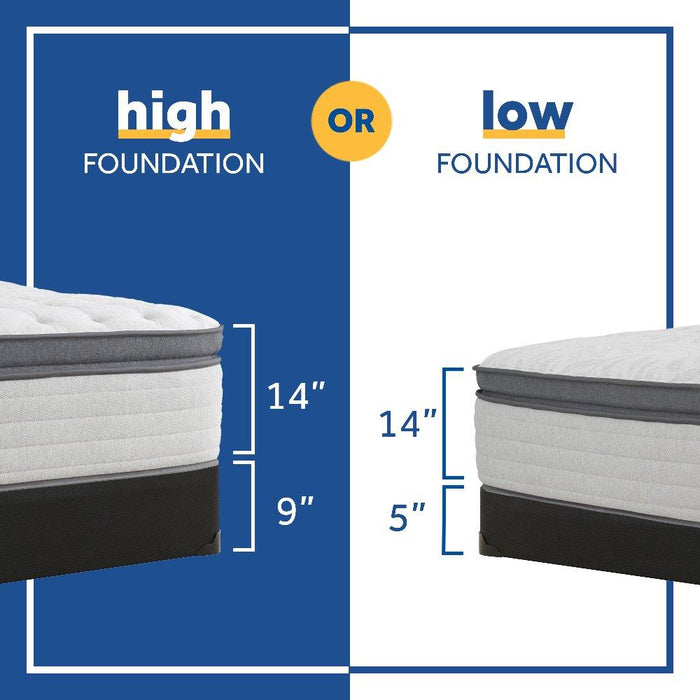 Summer Rose Innerspring Mattress - homePLUS (Binghamton, NY)